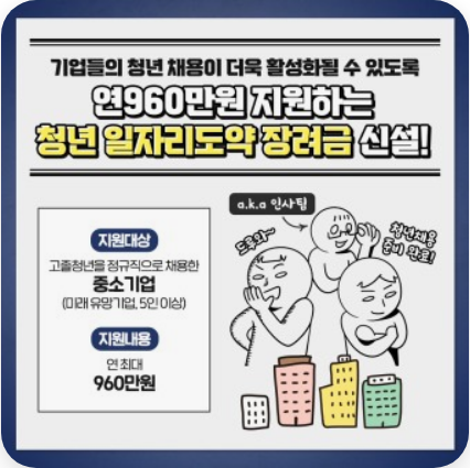 청년일자리 도약 장려금