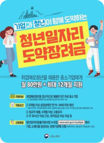 청년일자리 도약 장려금