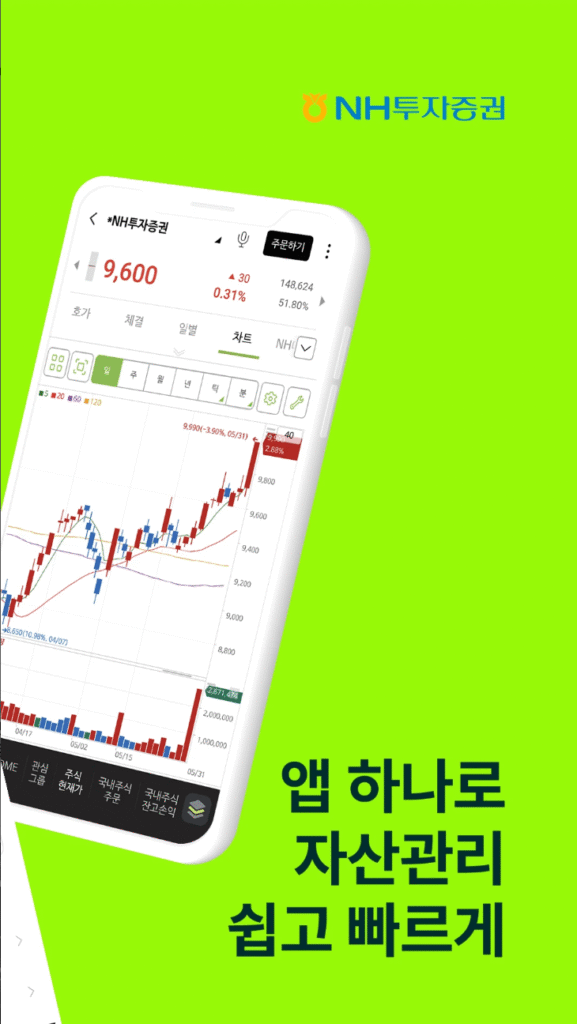 NH 나무증권 해외주식 양도소득세, 똑똑하게 새로고침! (feat. 고객 선택권, 무료 신고 대행)