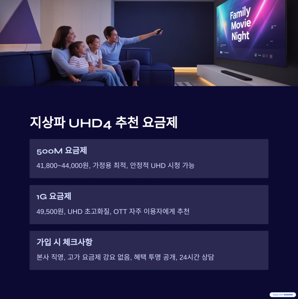 인터넷 실시간 무료 티비 시청 완벽 가이드: 지상파 UHD 초고화질로 즐기는 방법 (KT, LG, SK 브로드밴드 요금제 비교 및 꿀팁)