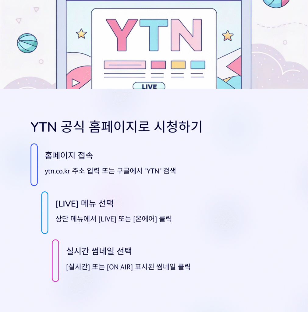 YTN 실시간 뉴스 온에어: 가입 없이 무료 시청하는 완벽 가이드