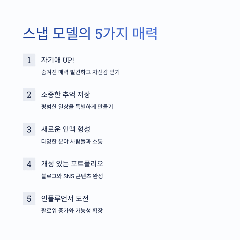 인포즈 ✨ 인생샷 제조 프로젝트! ✨ 스냅모델 도전 완벽 가이드