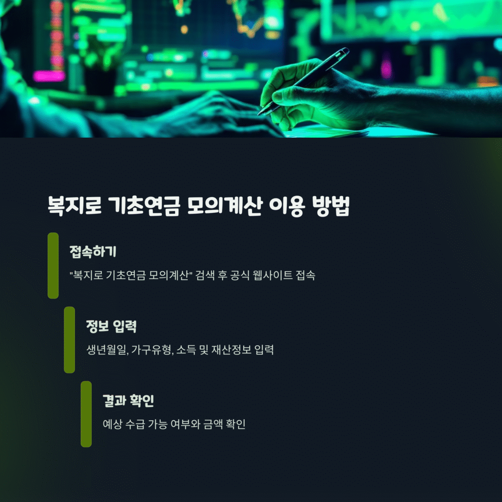 복지로 기초연금 모의계산: 3분 만에 확인하고 놓치는 혜택 없도록! 