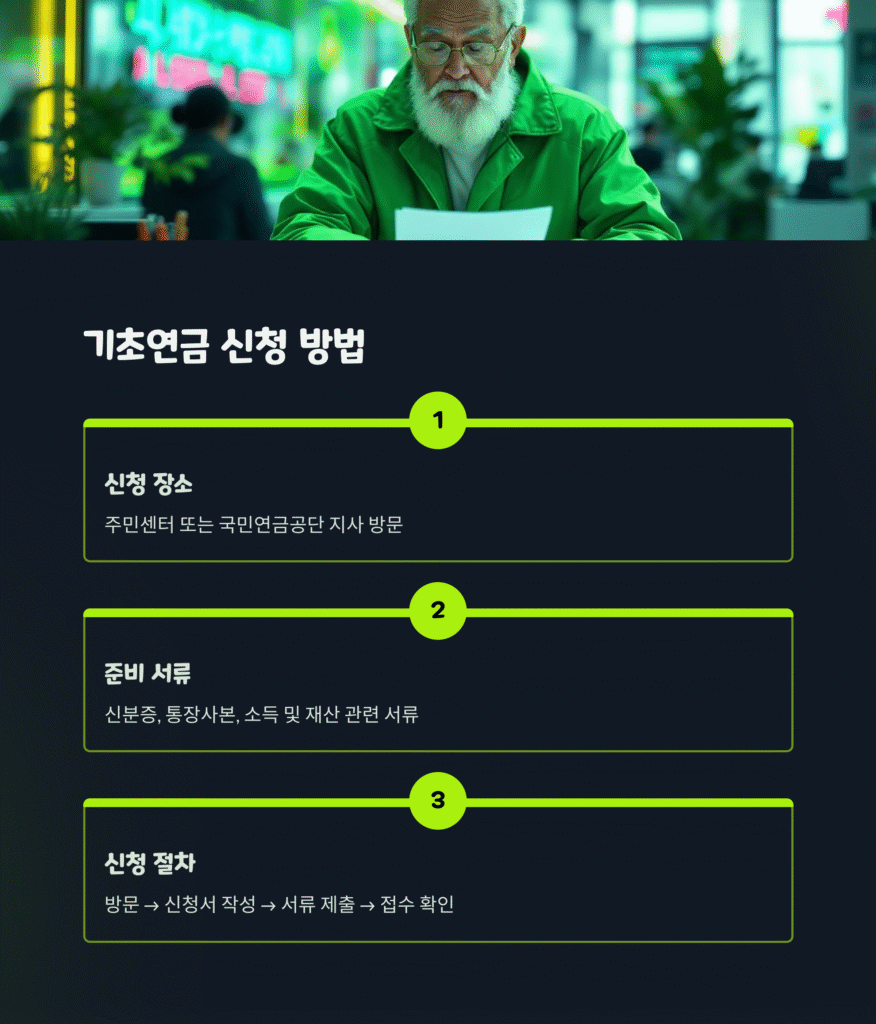 복지로 기초연금 모의계산: 3분 만에 확인하고 놓치는 혜택 없도록! 