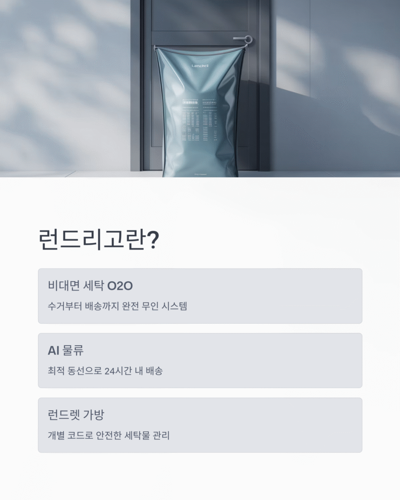 🧺 런드리고: 비대면으로 세탁물을 간편하게 맡기고 받는 방법 | 2025 최신 사용 가이드