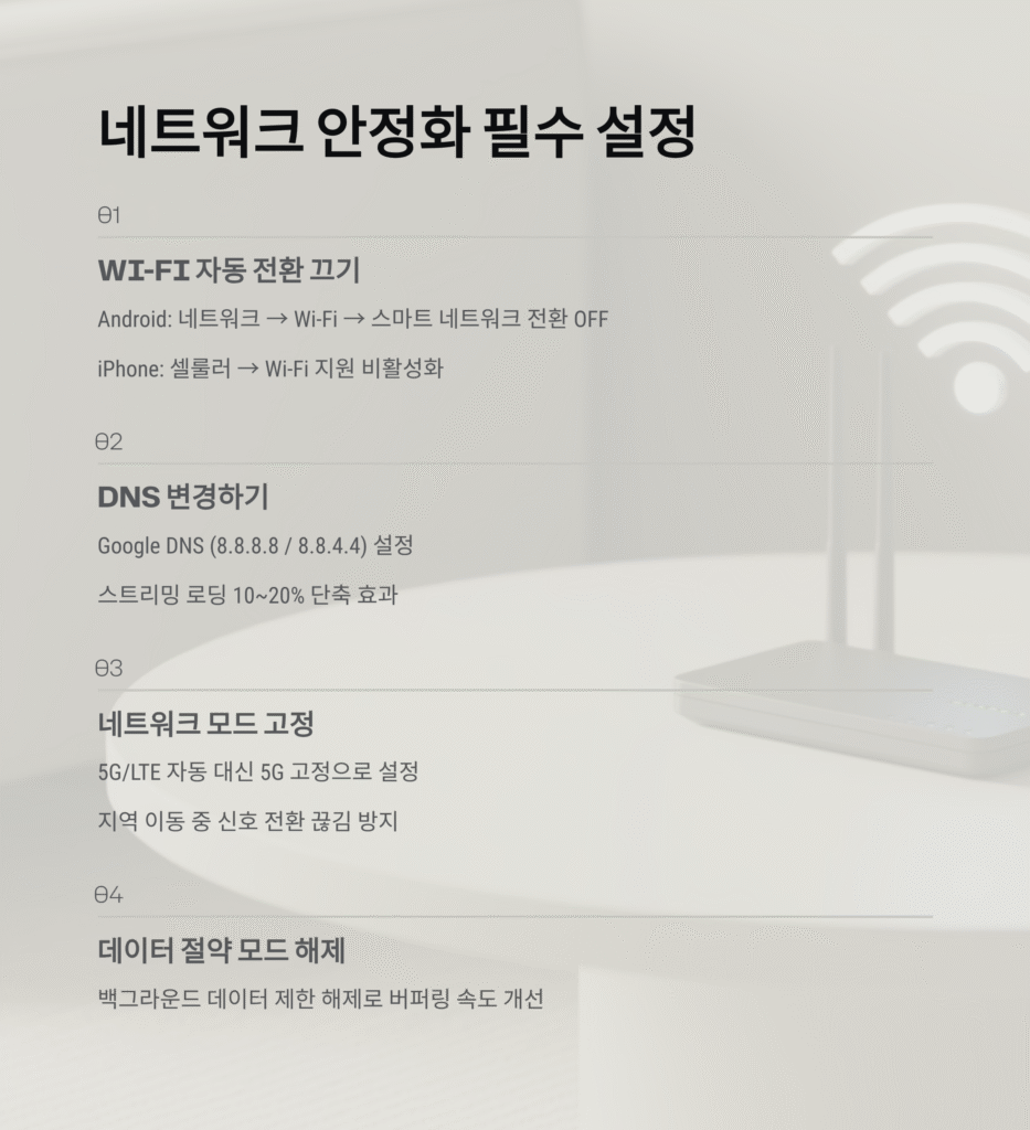 중계 끊김 없는 스마트폰 설정법 | 스포츠·OTT·유튜브 라이브 완벽 시청을 위한 2025 최적 세팅