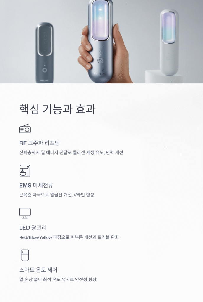에이지알 - 메디큐브 디지털클리닉 사용법: 더 나은 관리와 루틴 만들기
