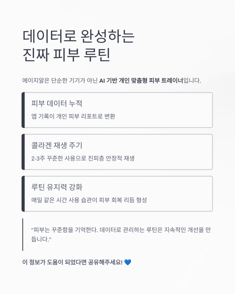 에이지알 - 메디큐브 디지털클리닉 사용법: 더 나은 관리와 루틴 만들기