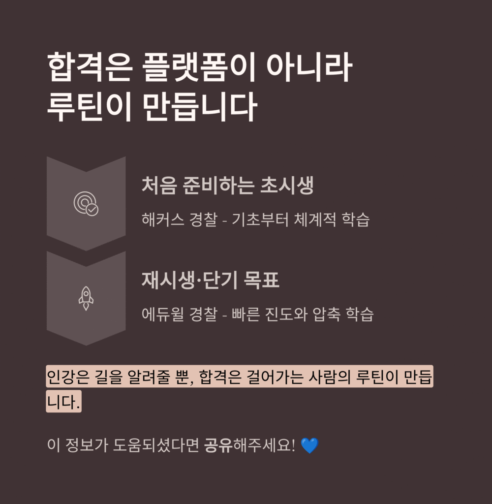 경찰 인강, ‘이것’ 모르고 결제하면 100만원 날립니다 (해커스 vs 에듀윌 전격 비교): 2025 최신판 합격 전략