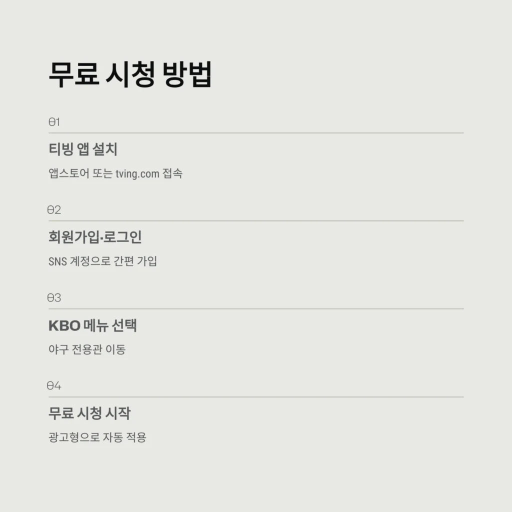 2025년 KBO 경기 생중계 보는 법 (총정리): 티빙 무료 시청 방법, 하이라이트, 네이버 비교