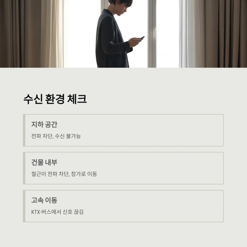 DMB 시청이 안 될 때? 설정·안테나·앱 문제까지 완벽 해결법