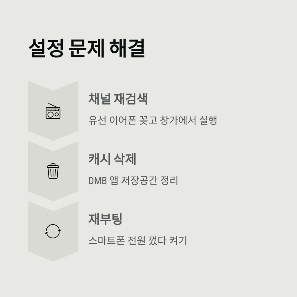 DMB 시청이 안 될 때? 설정·안테나·앱 문제까지 완벽 해결법