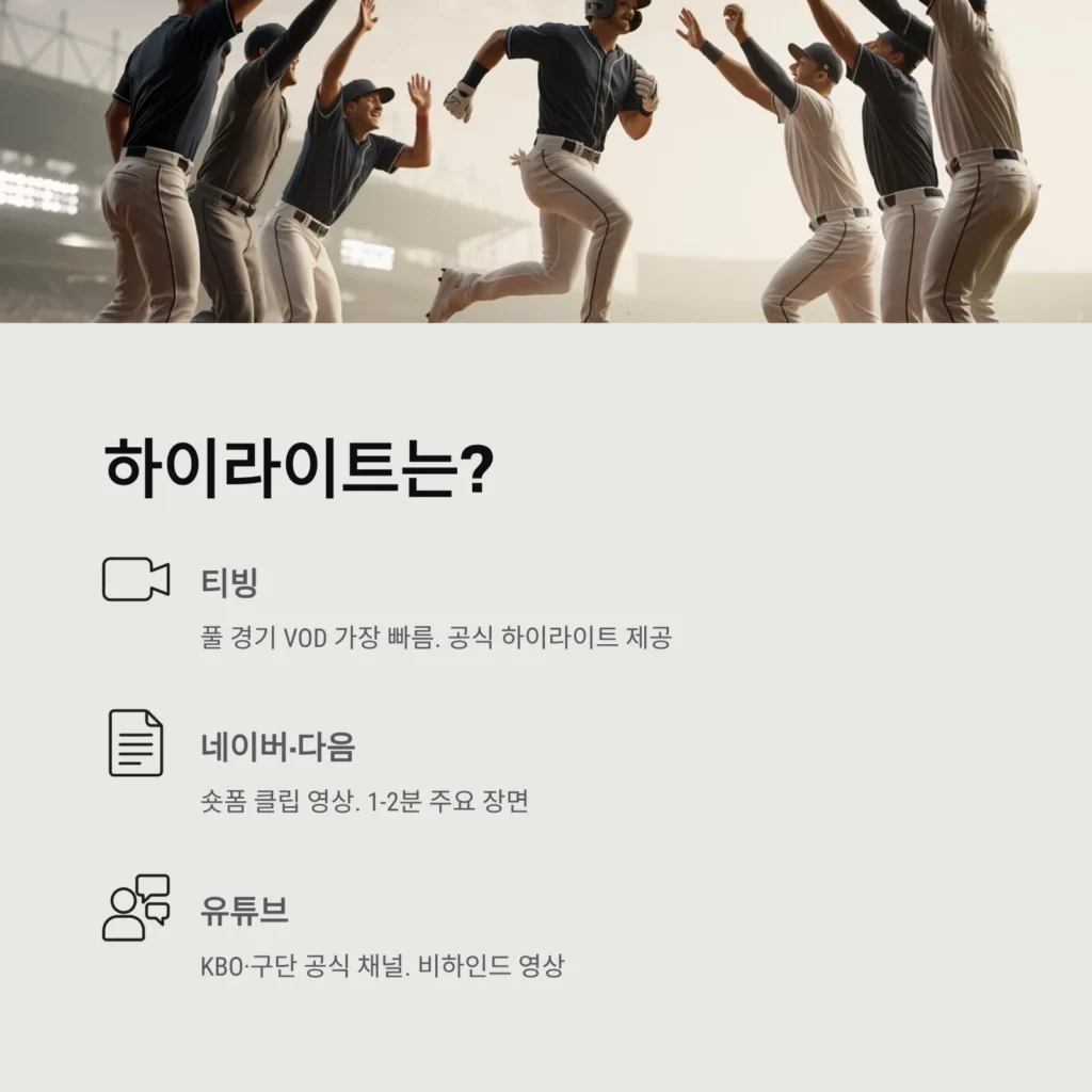 2025년 KBO 경기 생중계 보는 법 (총정리): 티빙 무료 시청 방법, 하이라이트, 네이버 비교