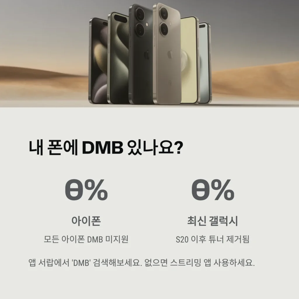 DMB 시청이 안 될 때? 설정·안테나·앱 문제까지 완벽 해결법