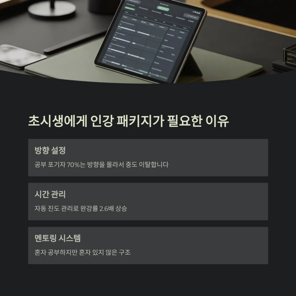 초시생 인강 패키지, 이런 분께 딱 맞습니다｜2025 합격 준비 완벽 가이드