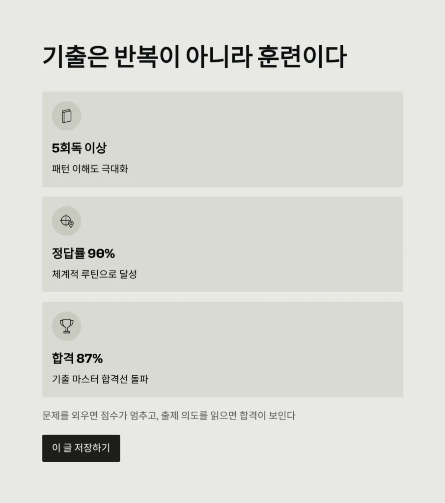 기출문제 90% 정답, 실전 풀이 루틴 공개｜기출 분석·패턴 학습·오답 복습 완벽 전략