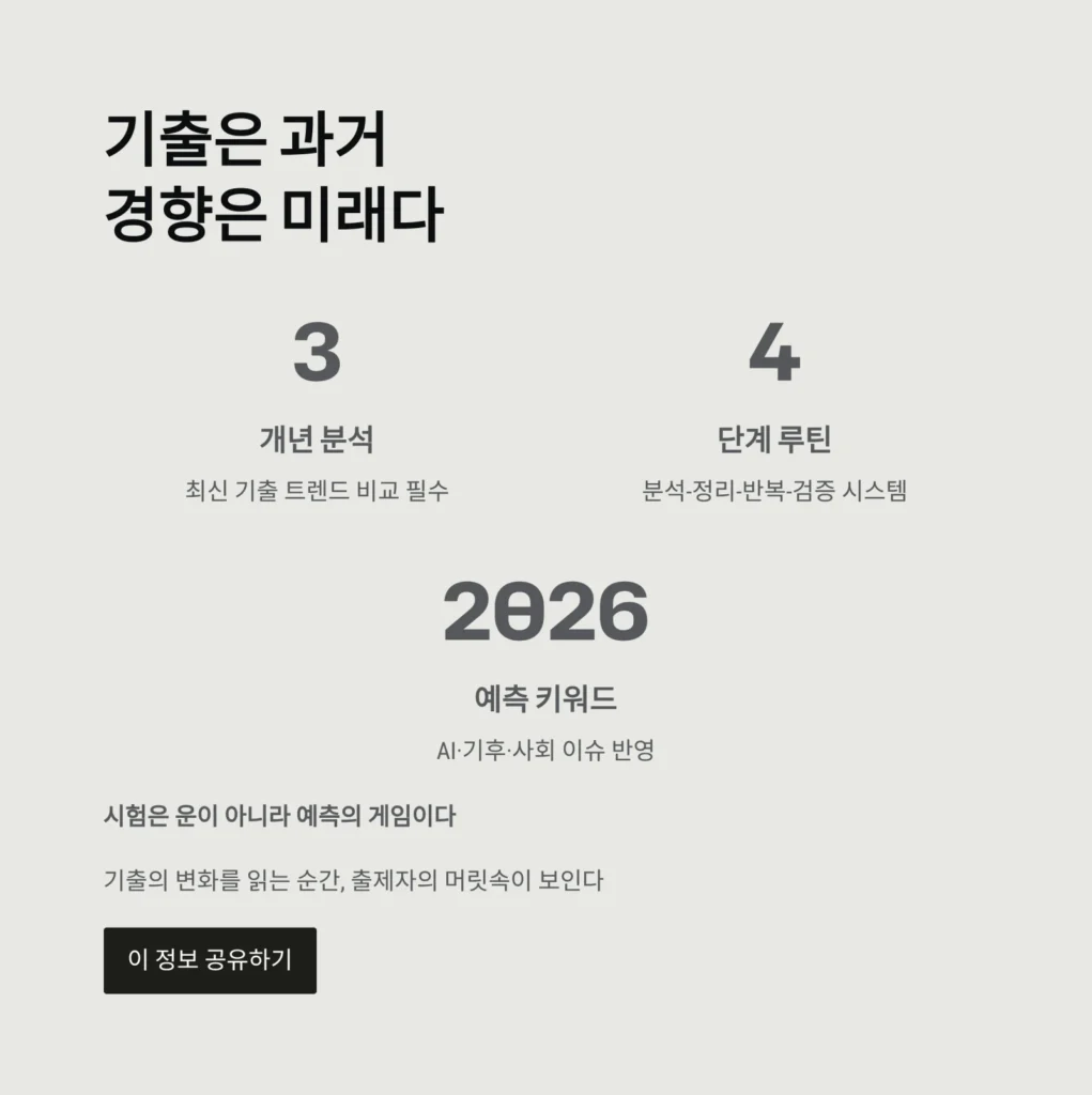 최신 기출로 읽는 출제 경향, 핵심 변화 총정리｜2025 시험 대비 분석 리포트