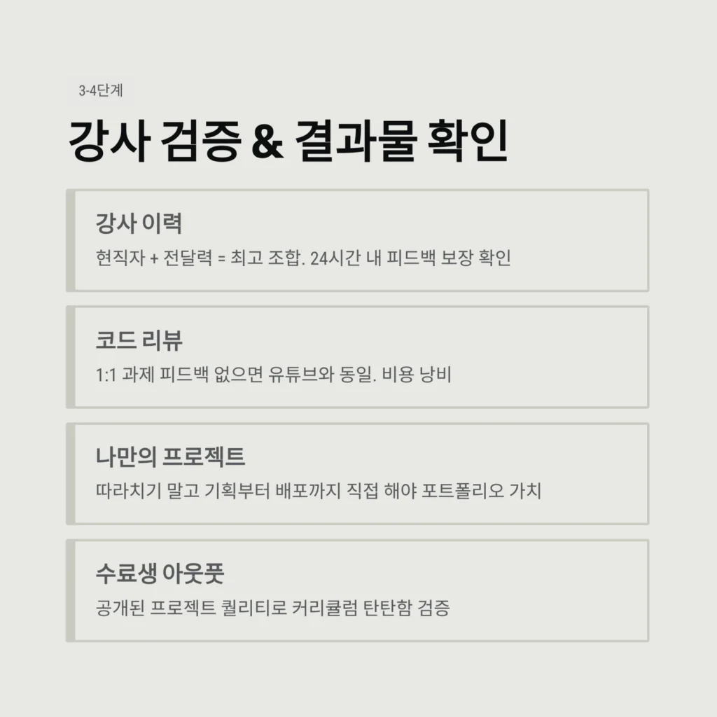 강사 검증 & 결과물 확인