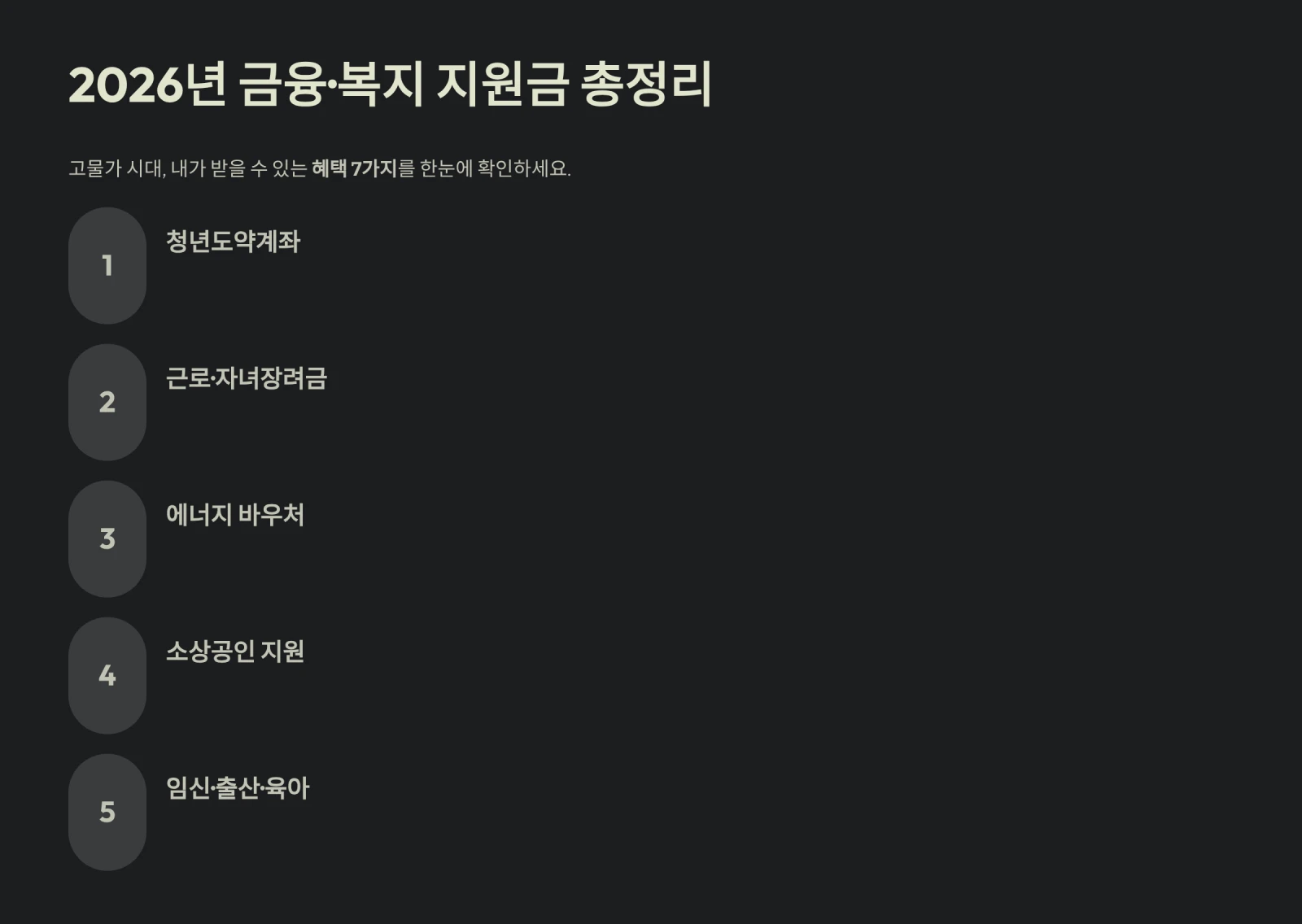 2026년 금융·복지 지원금 총정리