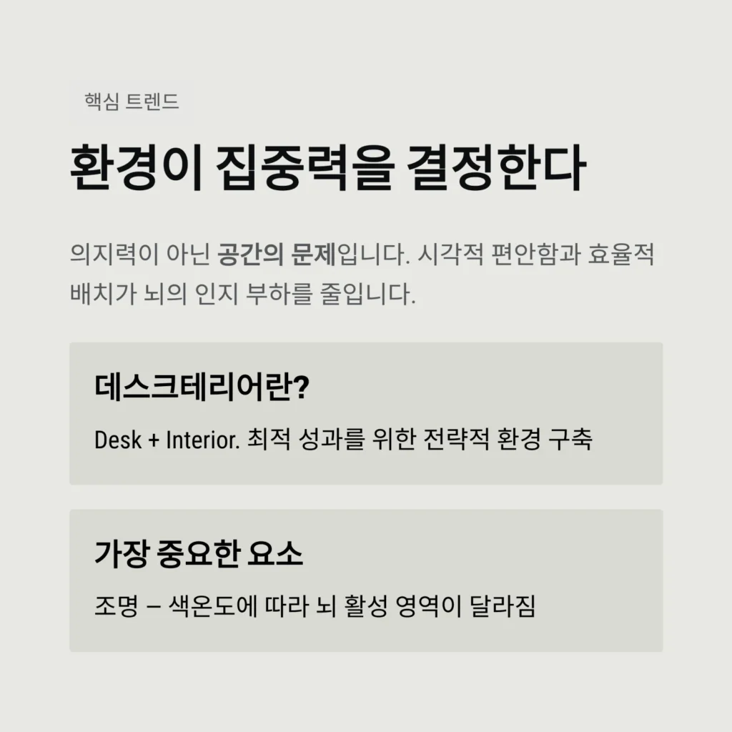 환경이 집중력을 결정한다