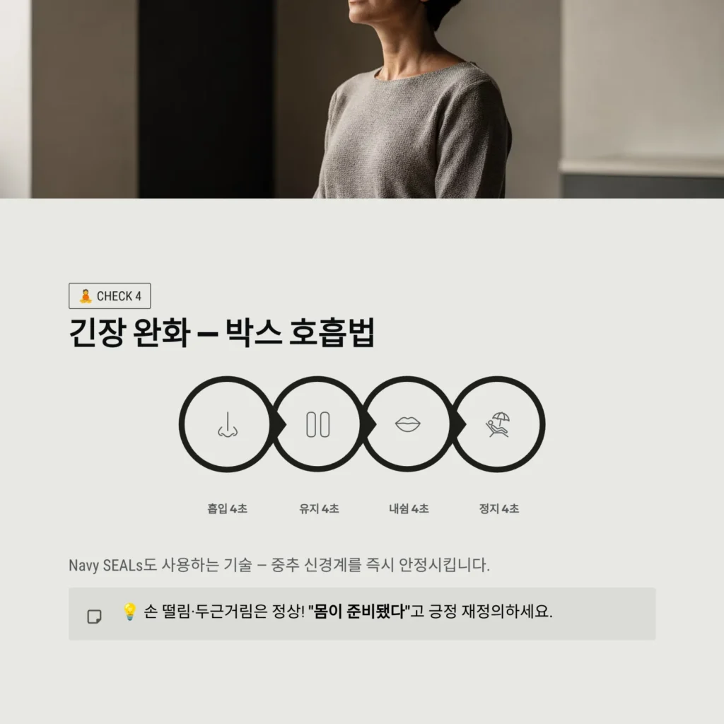 긴장 완화 — 박스 호흡법