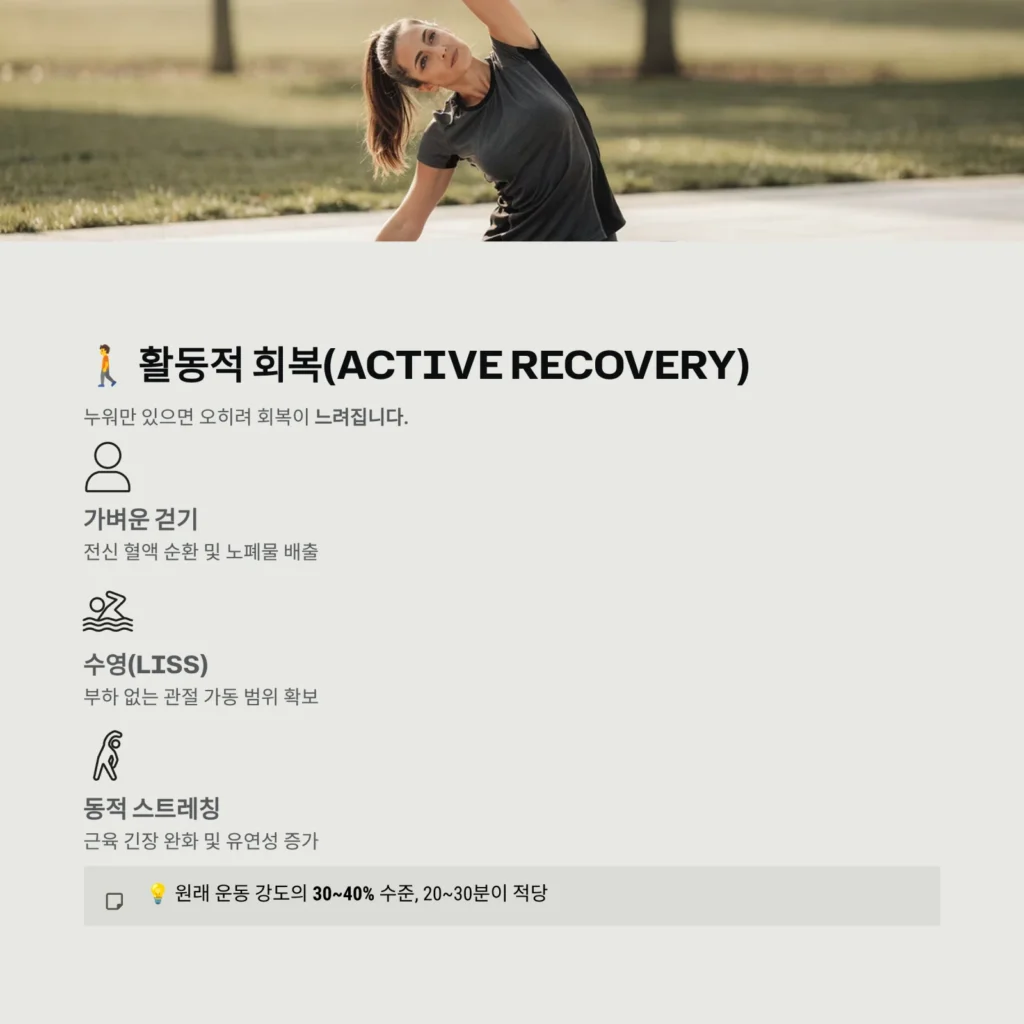 활동적 회복(Active Recovery)