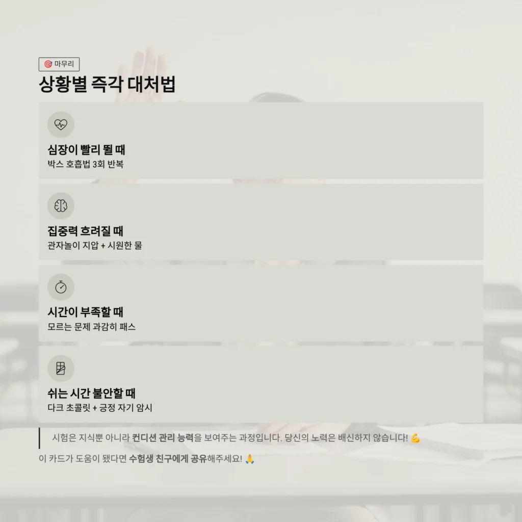 상황별 즉각 대처법