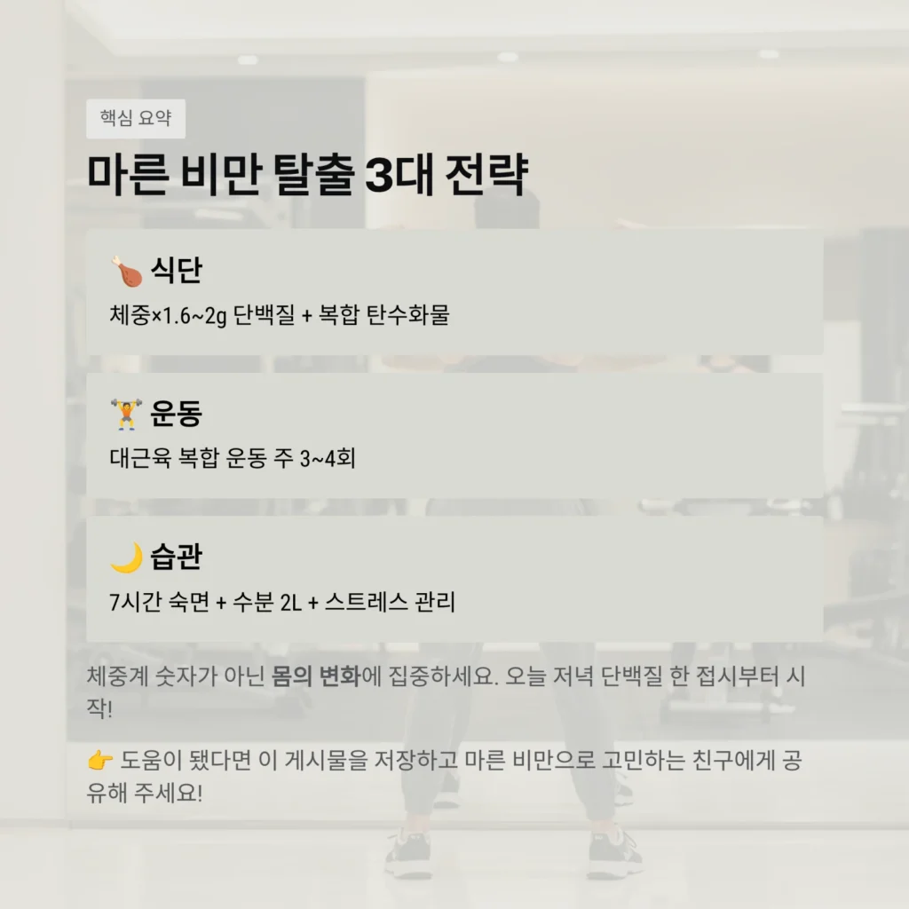 마른 비만 탈출 3대 전략