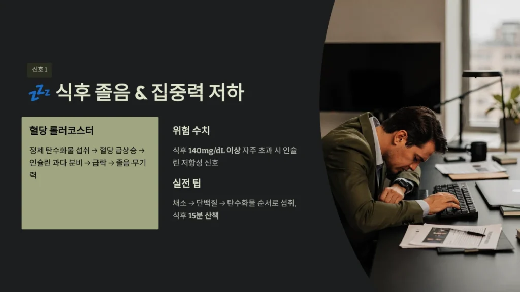 24시간 혈당 모니터링이 필요한 의외의 신호들: 나도 모르는 혈당 스파이크를 잡는 법 2 식후 졸음 & 집중력 저하