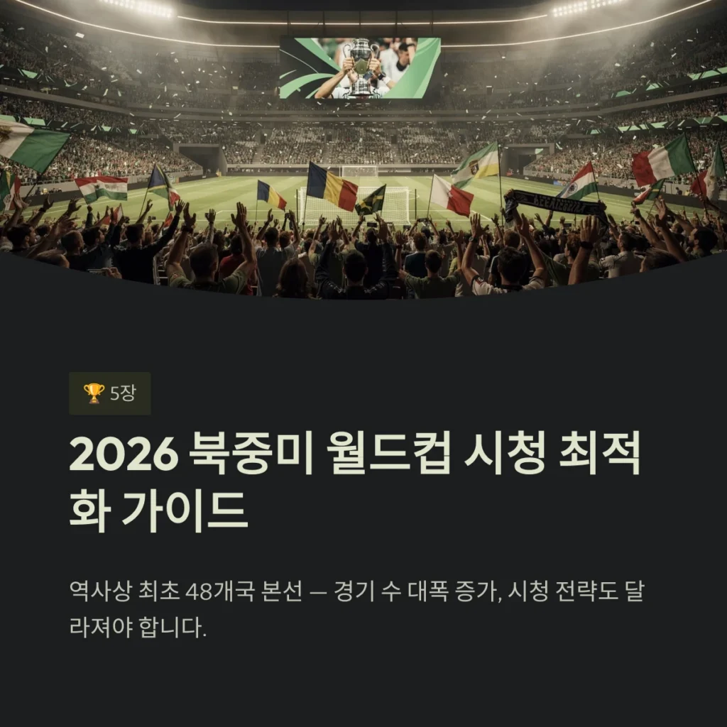 2026 북중미 월드컵 시청 최적화 가이드
