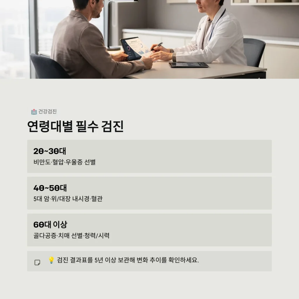 연령대별 필수 검진