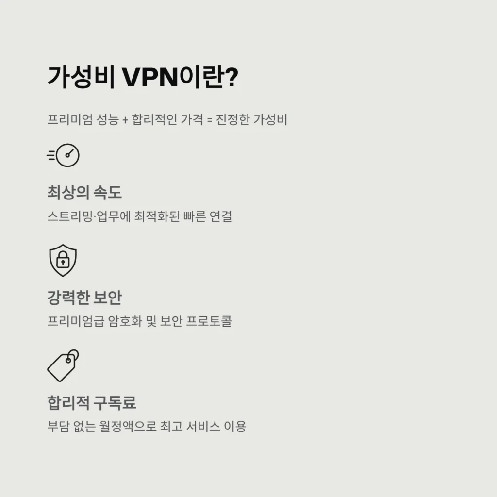 2026년 가성비 유료 VPN 추천 TOP 5 비교: 속도와 보안 다 잡는 최고의 선택 3 가성비 VPN이란?