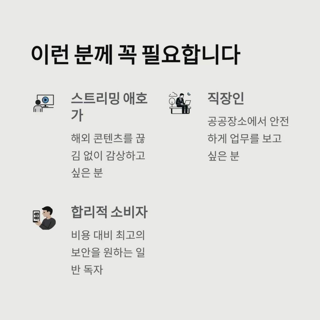 2026년 가성비 유료 VPN 추천 TOP 5 비교: 속도와 보안 다 잡는 최고의 선택 4 이런 분께 꼭 필요합니다